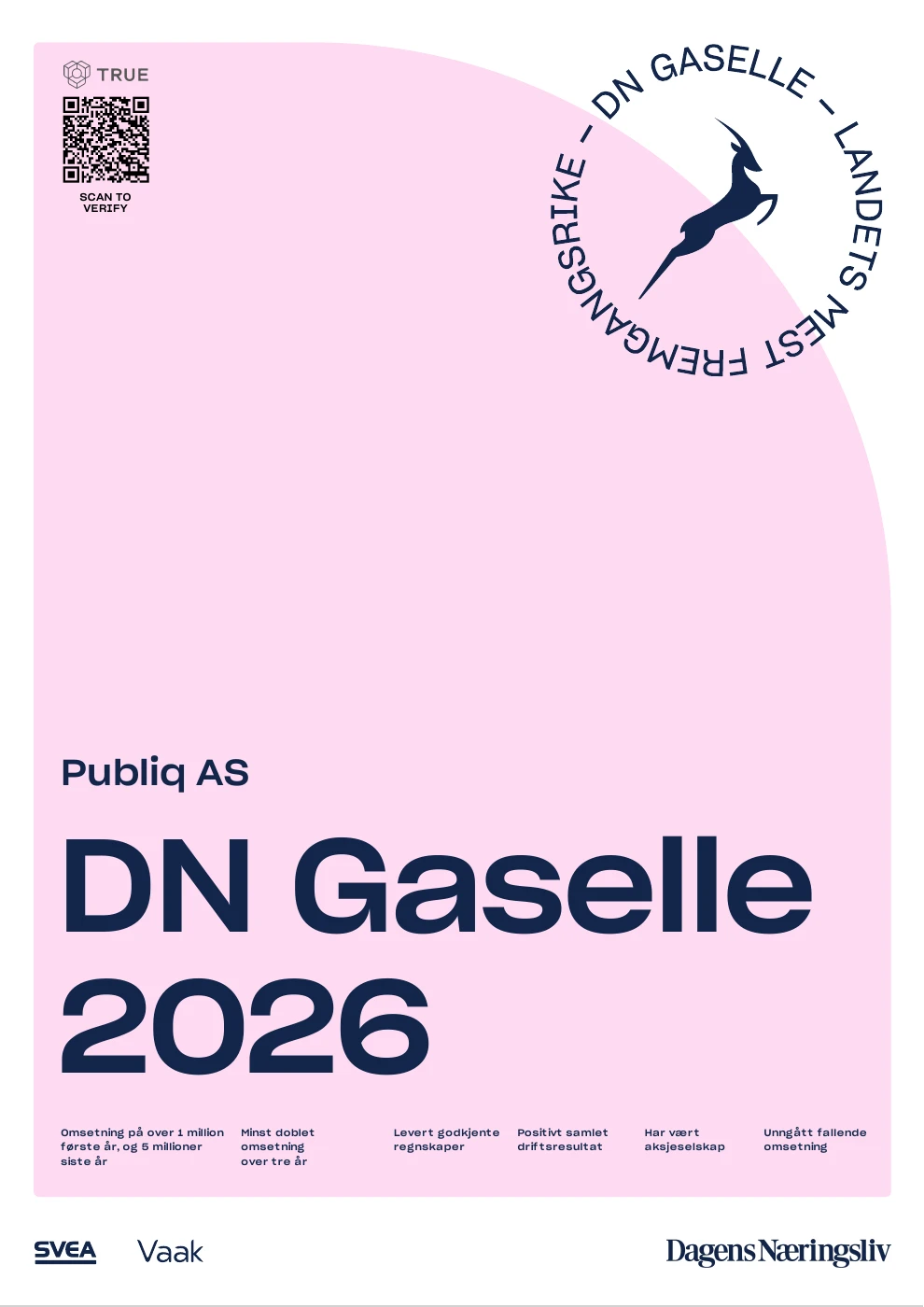 Publiq er DN Gaselle 2026 – vår sjuende Gaselle-utmerkelse